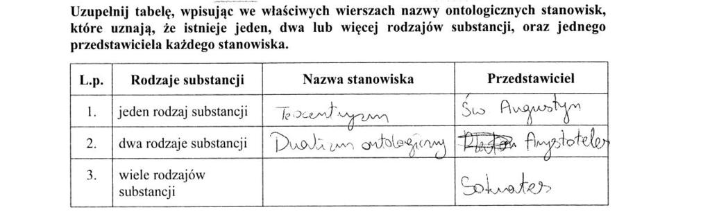 8 Sprawozdanie z egzaminu maturalnego 215 W zadaniu 1.