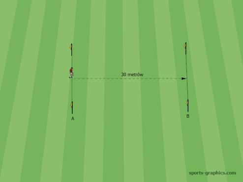 Składy 5osobowe, gra 5/5. Czas gry to 8 minut. Ilos c gier maksimum 4, minimum 2. Przerwa pomie dzy meczami 4 minuty. Oceniane elementy: 1. Umieje tnos c gry w Ataku 2. Umieje tnos c gry w Obronie 3.