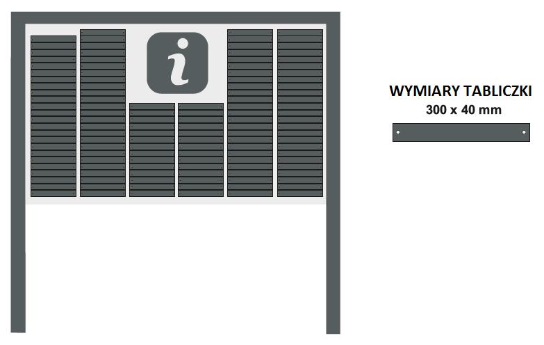 e. Wygląd tablicy