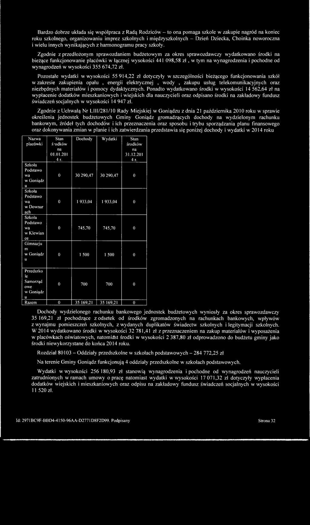 Zgodnie z przedłożonym sprawozdaniem budżetowym za okres sprawozdawczy wydatkowano środki na bieżące funkcjonowanie placówki w łącznej wysokości 441 098,58 z ł, w tym na wynagrodzenia i pochodne od