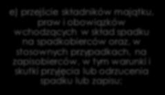 nich zmarły, oraz ustalenie innych praw spadkowych, w tym praw spadkowych pozostającego przy życiu małżonka lub partnera; c) zdolność do dziedziczenia; d)