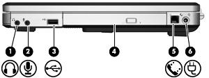 Elementy z prawej strony komputera Element Opis (1) Gniazdo wyjściowe audio (słuchawkowe) Umożliwia emisję dźwięku systemowego po podłączeniu opcjonalnych zasilanych głośników stereo, słuchawek,