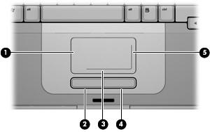 2 Płytka dotykowa TouchPad i klawiatura płytka dotykowa TouchPad Na poniższej ilustracji oraz w tabeli przedstawiono płytkę dotykową TouchPad komputera.