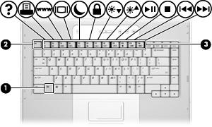 Klawiatura W dalszych częściach przedstawiono informacje o funkcjach klawiatury komputera przenośnego.