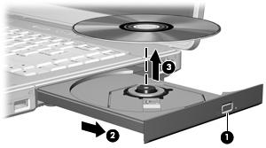 Wyjmowanie dysku optycznego (przy dostępnym zasilaniu) Jeżeli komputer jest zasilany z zewnętrznego źródła zasilania lub baterii: 1. Włącz komputer. 2.