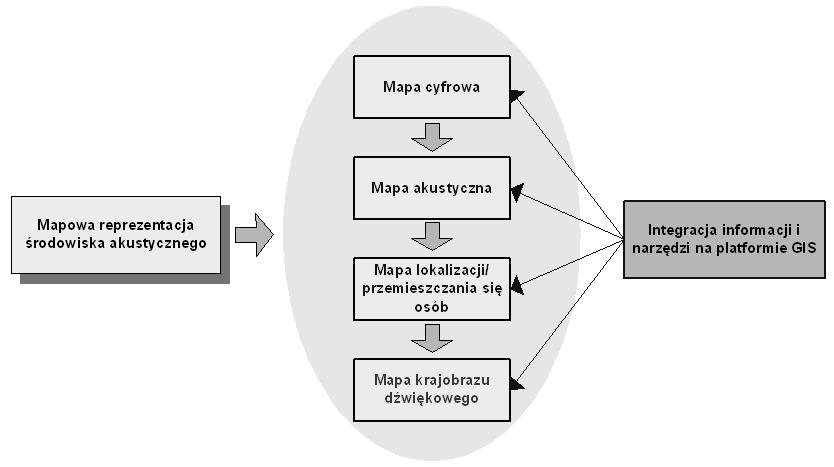 2014 Redakcja: MILEWSKA E., ŻABIŃSKA I. Rys. 15.