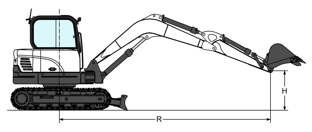 Udźwig (standardowe ramię łyżki wykluczone przenoszenie obiektów) Znamionowy udźwig nad lemieszem, z lemieszem opuszczonym Wysokość punktu podnoszenia [H] Maksymalny promień [R] maksymalnym promieniu