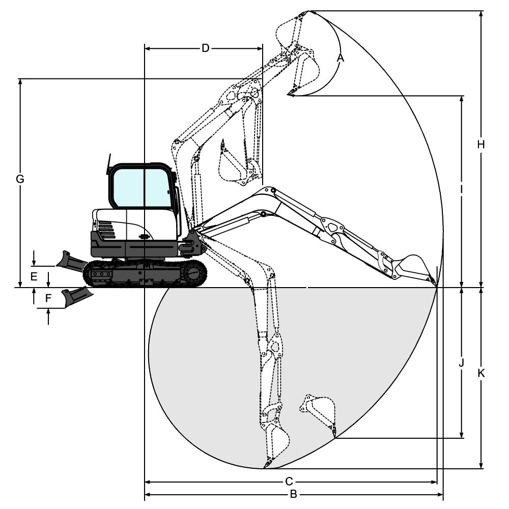 Zakres roboczy (A) Kąt obrotu łyżki 179 (B) Maks. zasięg wyposażenia roboczego 6230.0 mm (B) Maks. zasięg wyposażenia roboczego 6525.0 mm (C) Maks. zasięg na poziomie podłoża 6100.0 mm (C*) Maks.