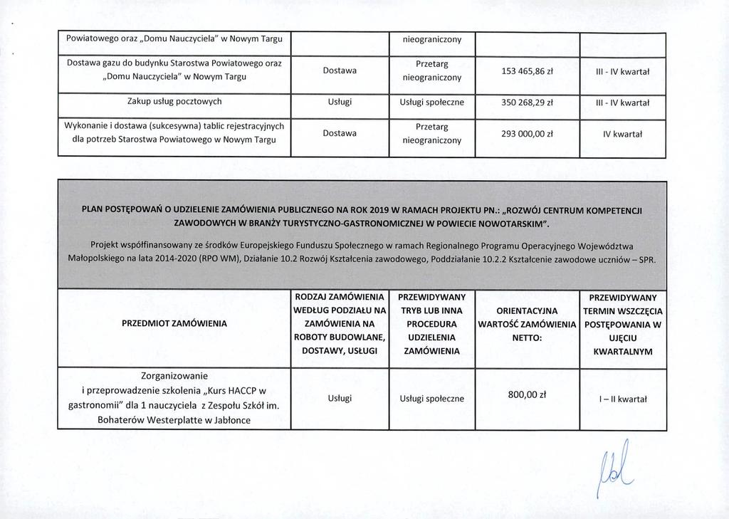 i Powiatowego oraz Domu Nauczyciela" w Nowym Targu gazu do budynku Starostwa Powiatowego oraz Domu Nauczyciela" w Nowym Targu 153 465,86 zł III - IV kwartał Zakup usług pocztowych społeczne 350