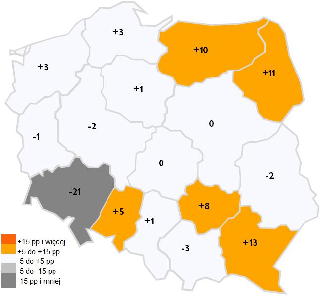 Zmiany wydatków sfp per