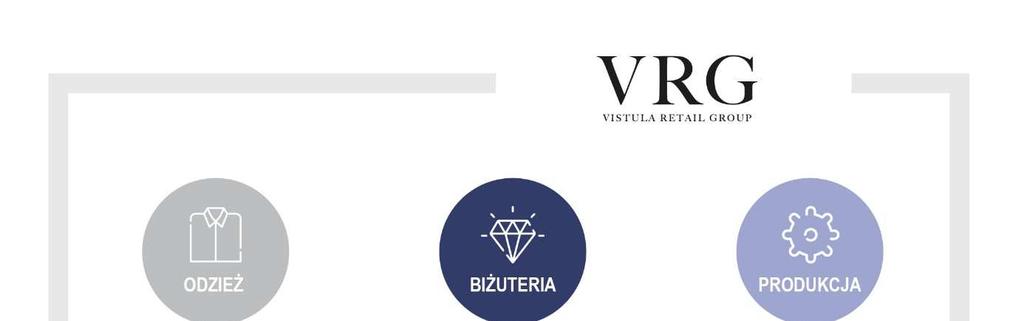 Czołowe marki własne linii biznesowej Vistula: Na polskim rynku od 1967 roku, jest podstawową formalną linią mody męskiej.