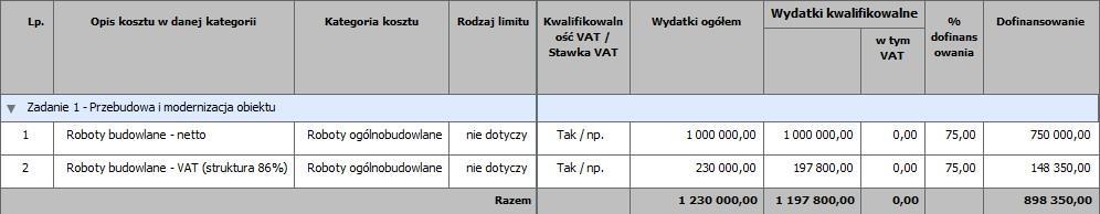 Wskazanie wartości w tym polu umożliwia edycję w oknie dialogowym danych finansowych dotyczących dodawanego wydatku.