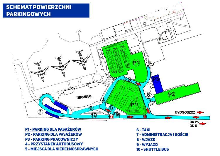 Schemat powierzchni