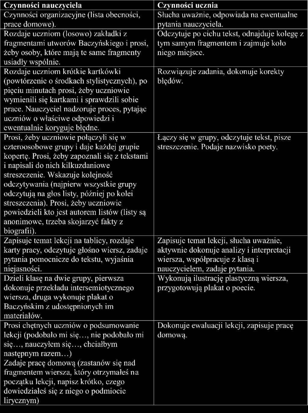 Przebieg