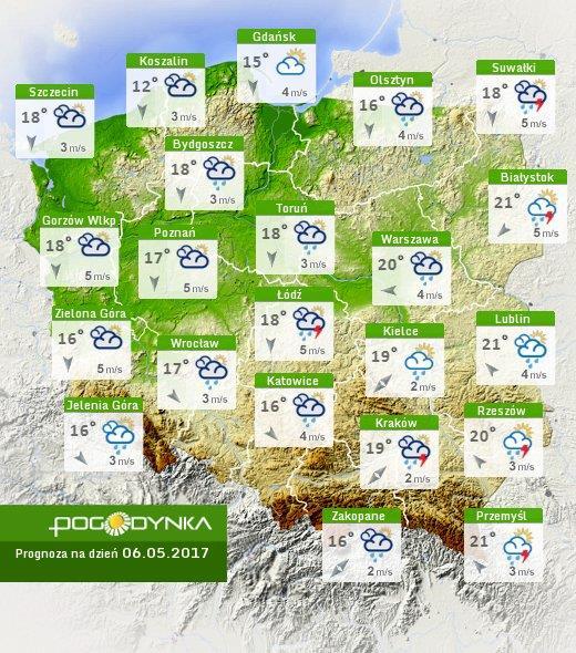 METEOROLOGICZNE Stan