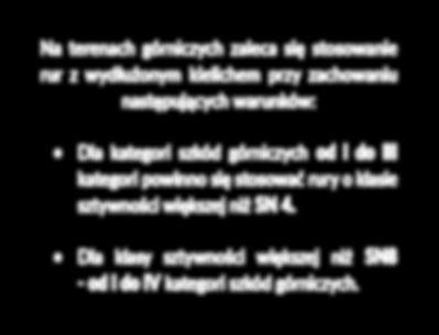 Natomiast rury SN4, SN8 kn/m 2 poza obszarem zastosowania U, są również wykorzystywane do obszaru UD (pod konstrukcjami budowli, jezdni lub innych terenach wykorzystywanych do celów inżynierii