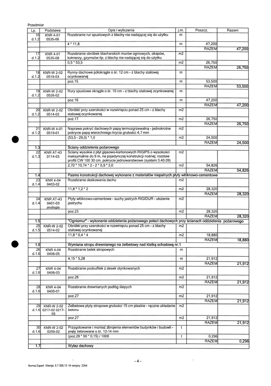 Lp. Podstawa Opis i wyliczenia j.m. Poszcz. Razem 16 Rozebranie rur spustowych z blachy nie nadającej się do użytku m 0535-06 4*11,8 m 47,200 RAZEM 47.200 17 18 19 20 21 22 d.1.3 0535-08 0519-03 0526-02 Rozebranie obróbek blacharskich murów ogniowych, okapów, kołnierzy, gzymsów itp.