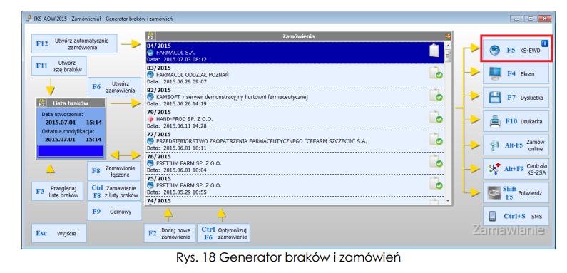 6. Przygotowanie i udokumentowanie zamówień Cały proces przygotowania zamówień w systemie aptecznym KS-AOW nie ulega zmianie.