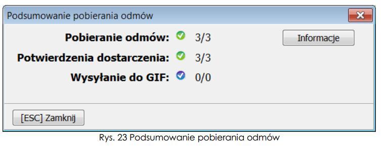 Wprowadzenie i zatwierdzenie (przycisk F2 OK) informacji o odmowie spowoduje wyświetlenie okna z