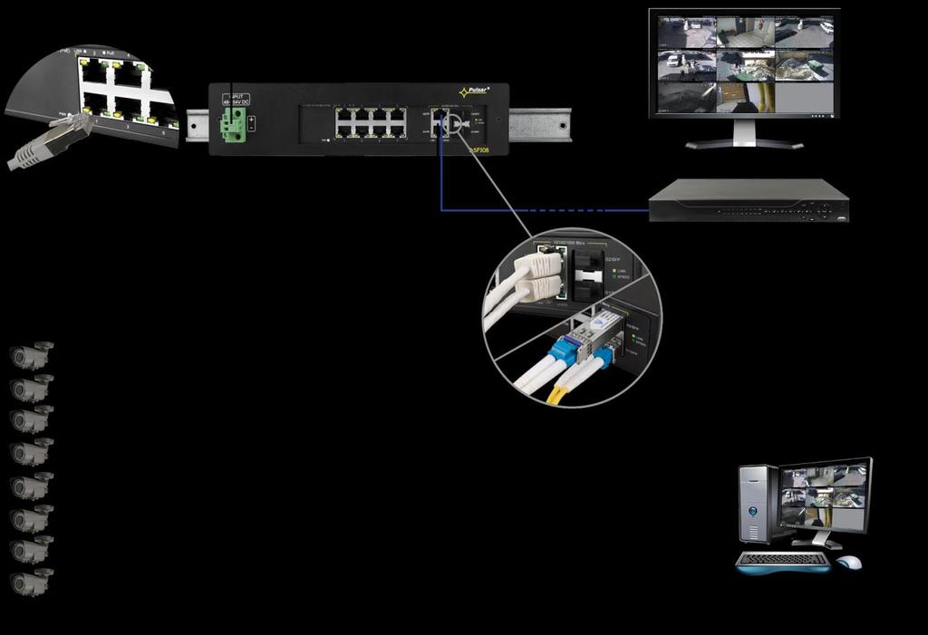 DSF108 v1.0 DIN/Switch 10-portowy DSF108 bez zasilacza do 8 kamer IP Wydanie: 2 z dnia 10.05.2018 Zastępuje wydanie: 1 z dnia 22.09.