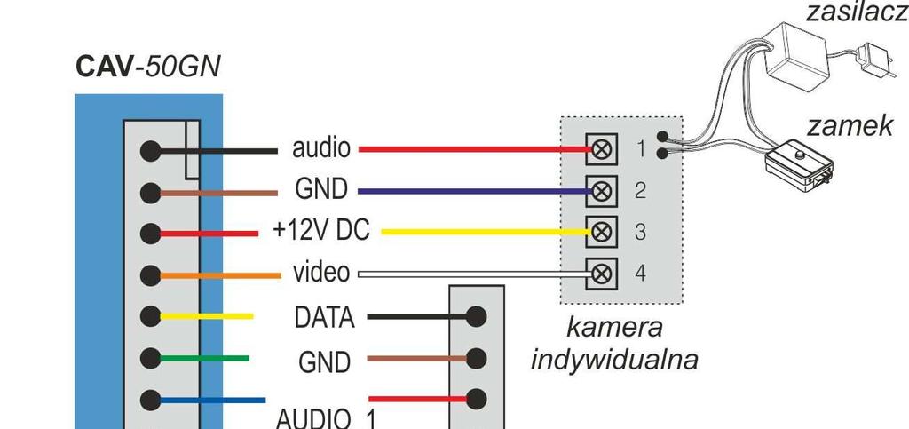 Monitor powinien być instalowany w miejscu o wolnym przepływie powietrza nie należy montować ich w skrzynkach, szafkach itp.