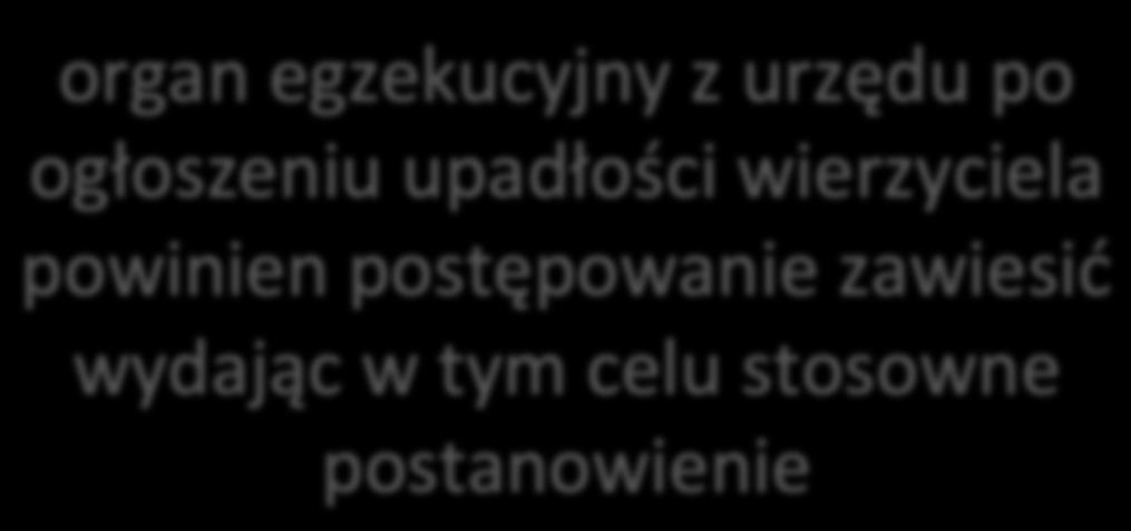 upadłości wierzyciela powinien