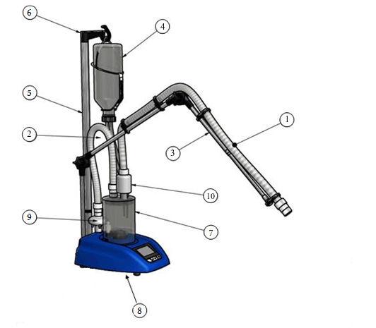 Rura nawiewu 3. Statyw rury grzejnej 4. Butla na płyn uzupełniający 5. Statyw butli 6. Uchwyt butli 7. Komora rozpylania 8. Inhalator 9. Filtr antybakteryjny 10. Grzałka Rys.