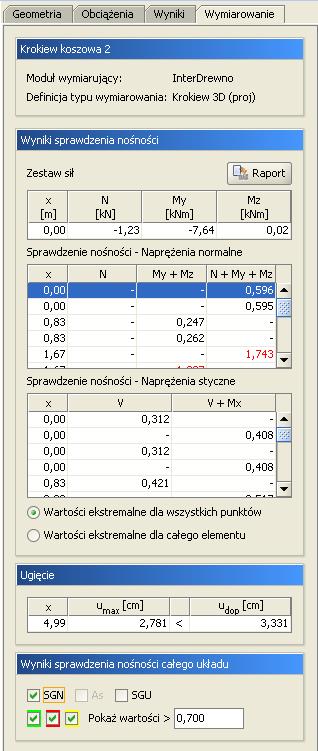 użyty typ wymiarowania. Gdy dla elementu w trakcie wymiarowania, wystąpi jakiś dodatkowy komunikat, jest on również wyświetlany w pierwszej sekcji zakładki.