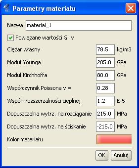 parametry nowego materiału użytkownika takie jak: nazwa, ciężar własny, moduł Younga i Kirchhoffa, współczynnik Poissona i rozszerzalności termicznej oraz dopuszczalną wytrzymałość na ściskanie,