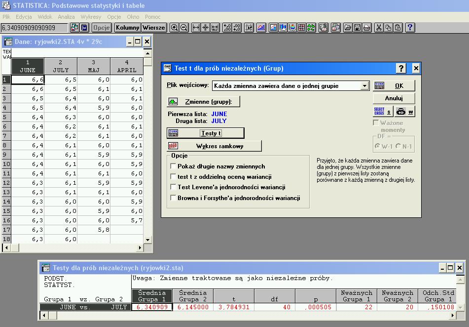 Statistica