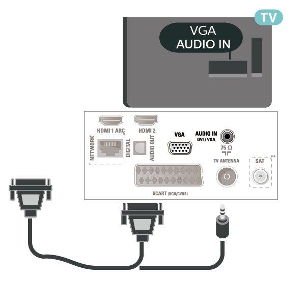 ** Port satelitarny tylko w przypadku serii xxpxsxxx3 Jeśli urządzenie, z którego korzystasz, jest wyposażone jedynie w złącze DVI, skorzystaj z adaptera DVI HDMI.