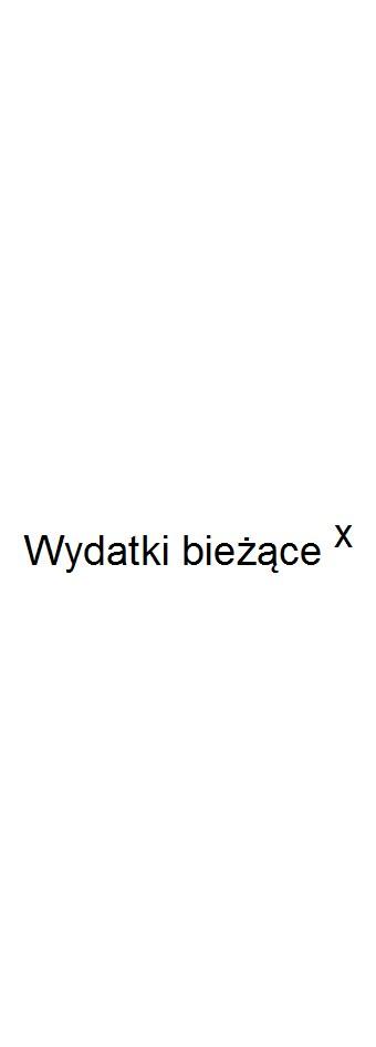 z tego: Wyszczególnienie Lp 2 2.