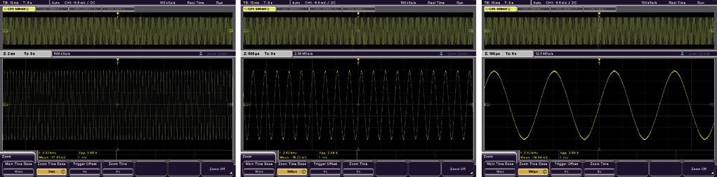 Oscyloskop Rohde&Schwarz RTM 1054 a) b) Rysunek 1.