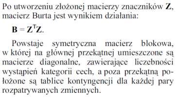 Wielowymiarowa analiza koresondencji MCA Częstości brzegowe Złożona macierz znaczników Macierz rofili