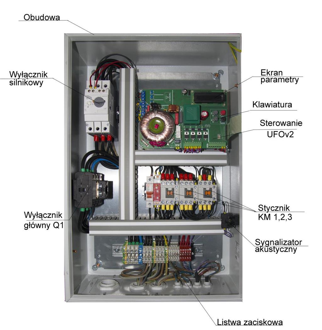 Rys. 7 Zespół elektryczny ZE-UFO-4-M/N-2, wnętrze Obudowa rozdzielnicy elektrycznej metalowa, stopień
