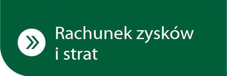 TREŚĆ INFORMACJI Stan za okres 01.01-31.12.2016 r. 01.01-31.12.2015 r. I Przychody z tytułu odsetek 25 573 440,17 28 041 245,89 1. Od sektora finansowego 2 943 820,37 2 466 735,11 2.