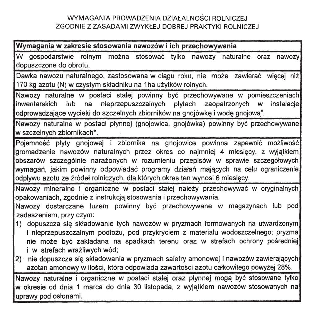 Za cznik do rozporz dzenia Rady Ministrów z dnia 14 kwietnia 2004 r.