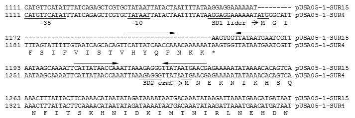 metody bioinformatyczne mogą prowadzić do fałszywie pozytywnych i fałszywie negatywnych wyników.