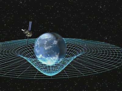 Grawitacja Ogólna Teoria Względności W 1916 Einstein zaproponował nowe podejście do opisu grawitacji. Grawitacja nie jest już opisywana jako siła, ale jako odkształcenie czasoprzestrzeni!