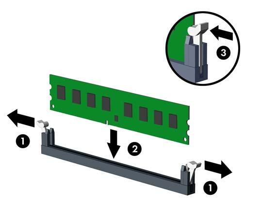 7. Otwórz oba zatrzaski gniazda pamięci (1), i włóż moduł pamięci do gniazda (2). Rysunek 2-7 Instalowanie modułu DIMM UWAGA: Moduł pamięci można zainstalować tylko w jeden sposób.