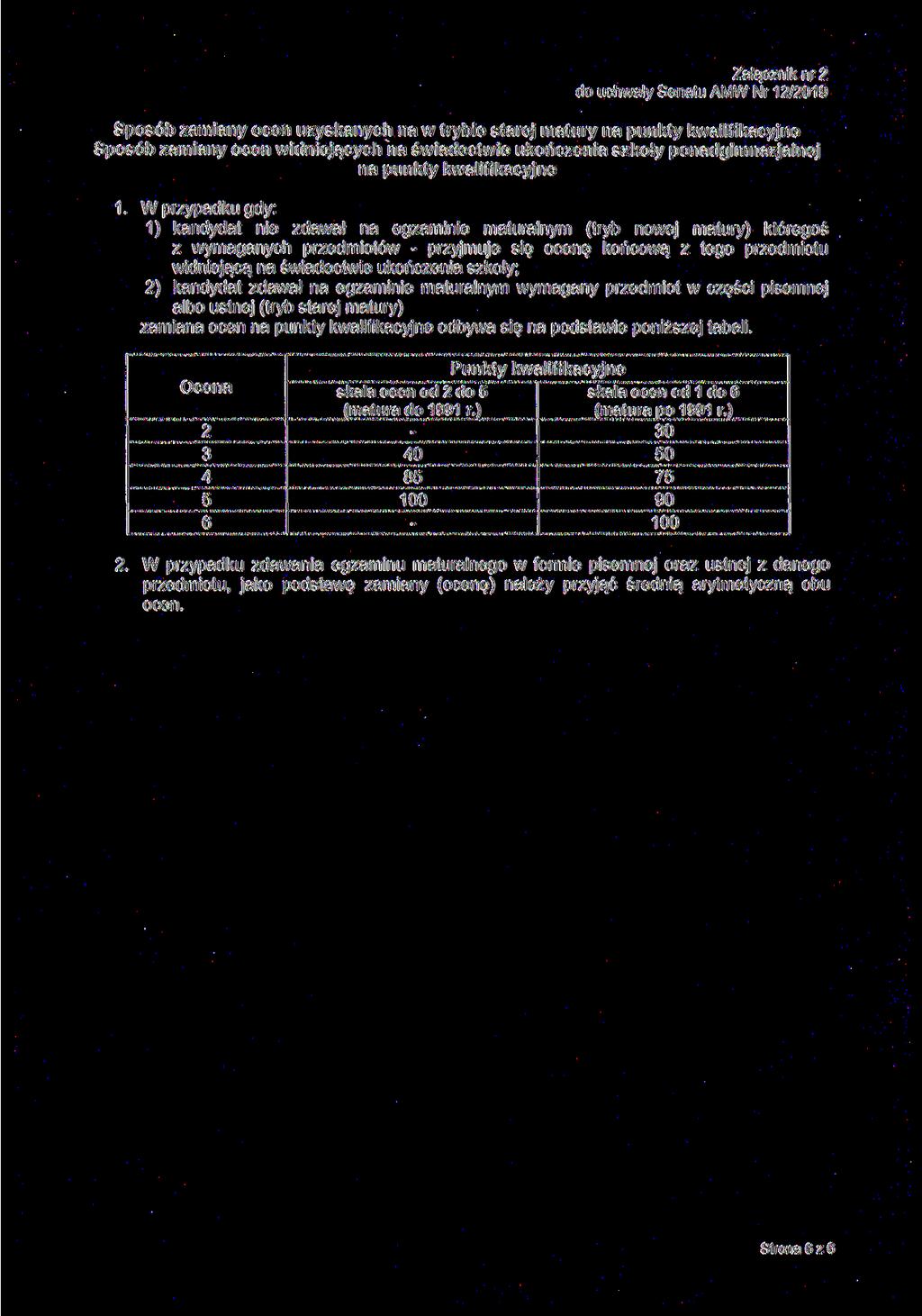 Załącznik nr 2 do uchwały Senatu AMW Nr 2/209 Sposób zamiany ocen uzyskanych na w trybie starej matury na punkty kwalifikacyjne Sposób zamiany ocen widniejących na świadectwie ukończenia szkoły
