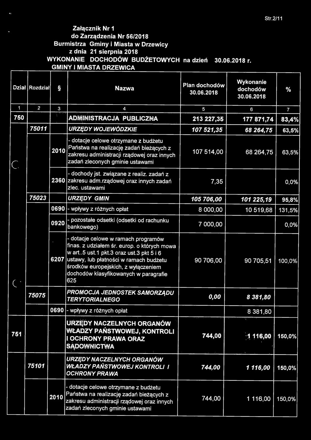 ramach programów finas. z udziałem śr. europ. o których mowa w art.. 5 ust. pkt.3 oraz ust.