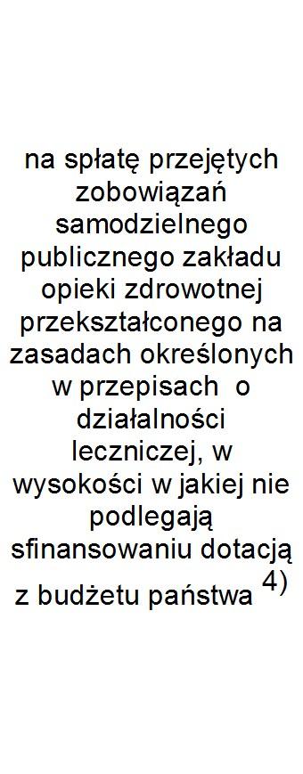 z tego: Wyszczególnienie Lp 2 2.