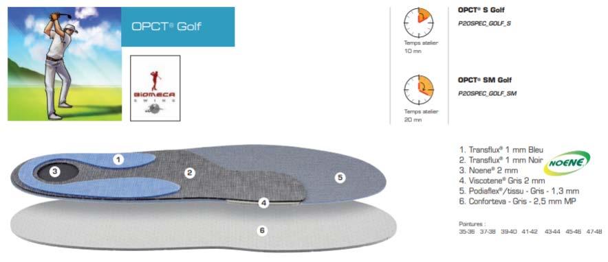 15 15. OPCT Golf - sportowe Specjalistyczna baza wkładek przeznaczona do obuwia golfowego. Optymalne parametry amortyzacji tyłostopia zapewniają materiał Neone.