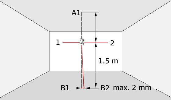 Kontrola dokładności Pionowe punkty pionu Kontrola dokładności górnego punktu pionu: Obróć urządzenie o 180 tak, aby wskazywało w kierunku przeciwnym 2 do kierunku 1.