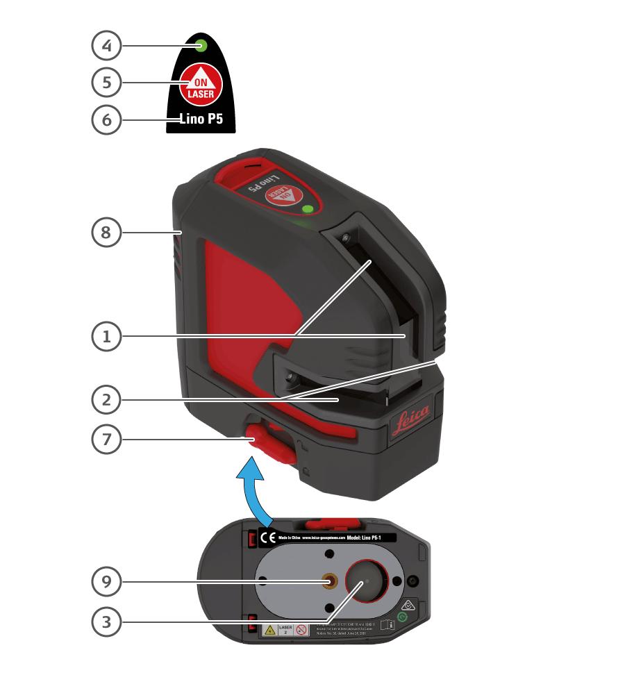 Przegląd Prz e g lą d Urządzenie Leica Lino P5 jest wielofunkcyjnym laserem punktowym z funkcją samopoziomowania. Jest to precyzyjny laser przeznaczony do najróżniejszych zastosowań, np.