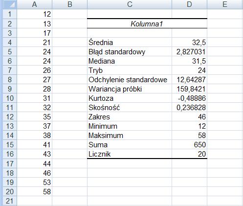 Zakres wyjściowy to miejsce w arkuszu, w którym chcemy, żeby została umieszczona tabelka z obliczonymi miarami. Standardowo tabelka z miarami jest umieszczana w nowym arkuszu.