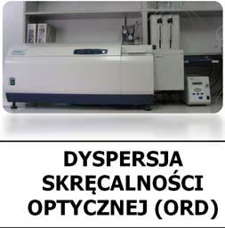 spektralnej DYSPERSJA SKRĘCALNOŚCI OPTYCZNEJ (ORD)