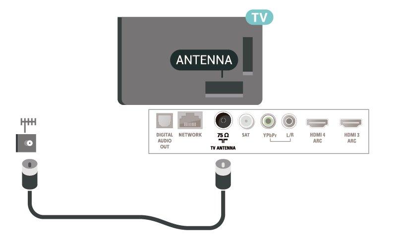 Użyj tego złącza antenowego dla sygnałów wejściowych DVB-T i DVB-C. Uwaga: Należy trzymać telewizor z dala od źródeł kurzu lub pyłu, takich jak piece.