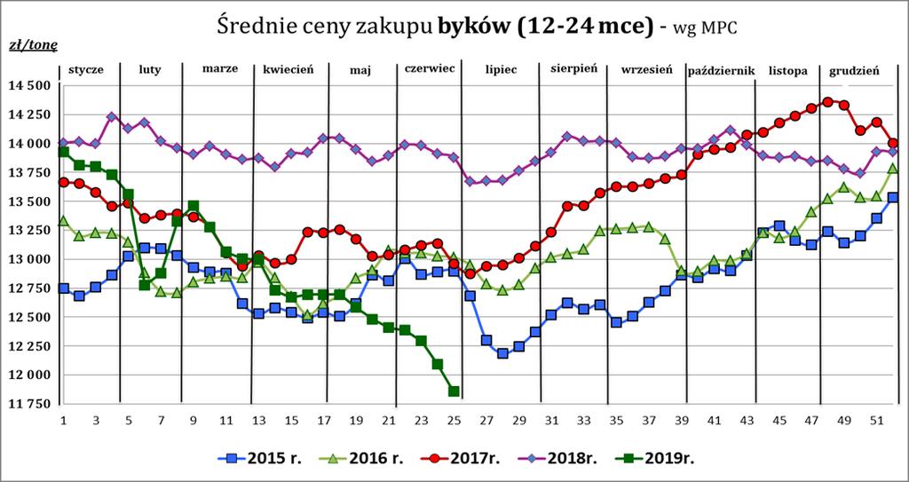 (ZSRIR MRiRW)   (ZSRIR MRiRW) 2